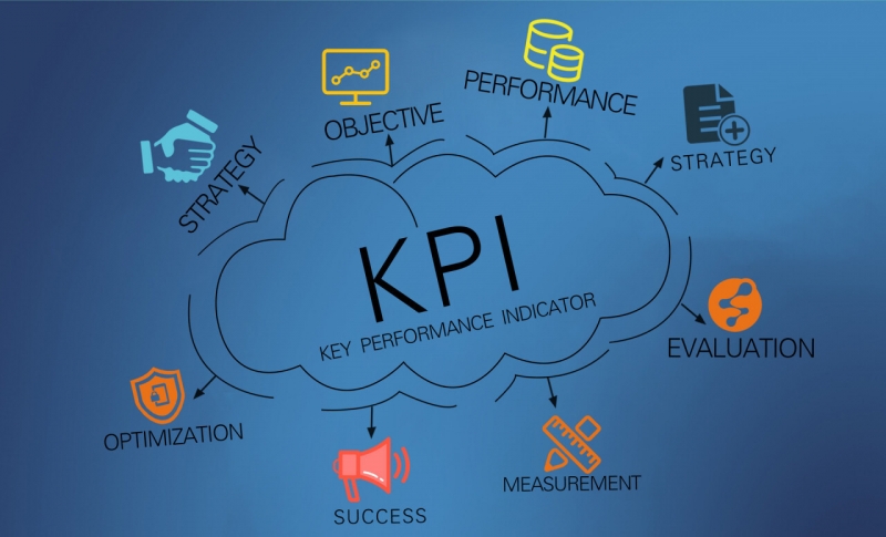 年终了，来聊聊KPI应该关注些什么